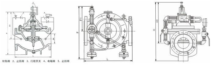 開(kāi)維喜閥門有限公司 開(kāi)維喜閥門
