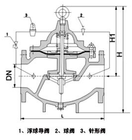 開維喜閥門有限公司 開維喜閥門有限公司