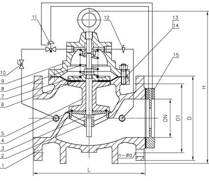 開維喜閥門有限公司 開維喜閥門