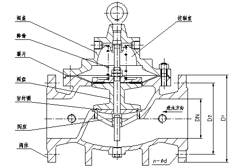 開維喜閥門有限公司 開維喜閥門