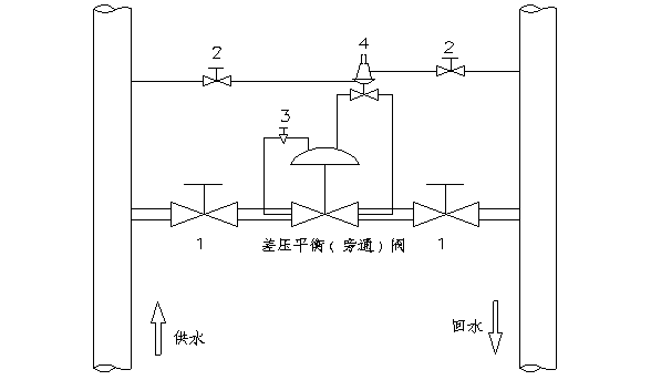 開維喜閥門有限公司 開維喜閥門