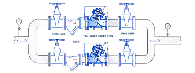 開(kāi)維喜閥門有限公司 開(kāi)維喜閥門有限公司