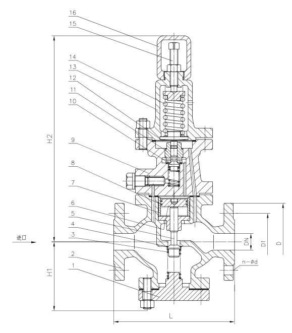 開維喜閥門有限公司 開維喜閥門