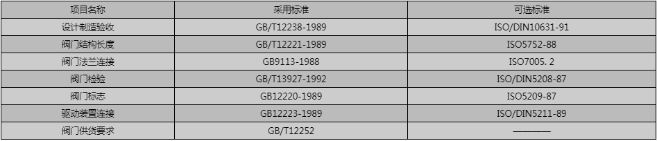 開維喜閥門有限公司 開維喜閥門