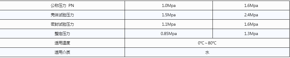 開(kāi)維喜閥門(mén)有限公司 開(kāi)維喜閥門(mén)