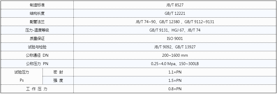 開維喜閥門有限公司 開維喜閥門