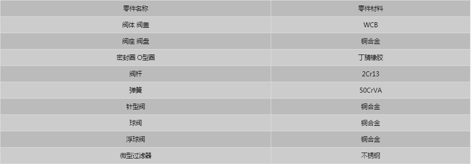 開維喜閥門有限公司 開維喜閥門有限公司