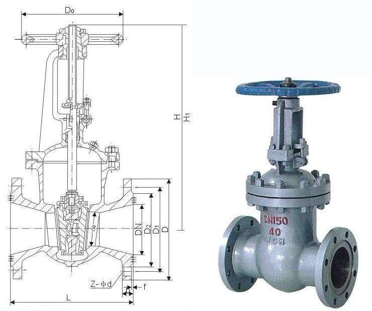 開維喜閘閥及結構圖 開維喜閘閥及結構圖