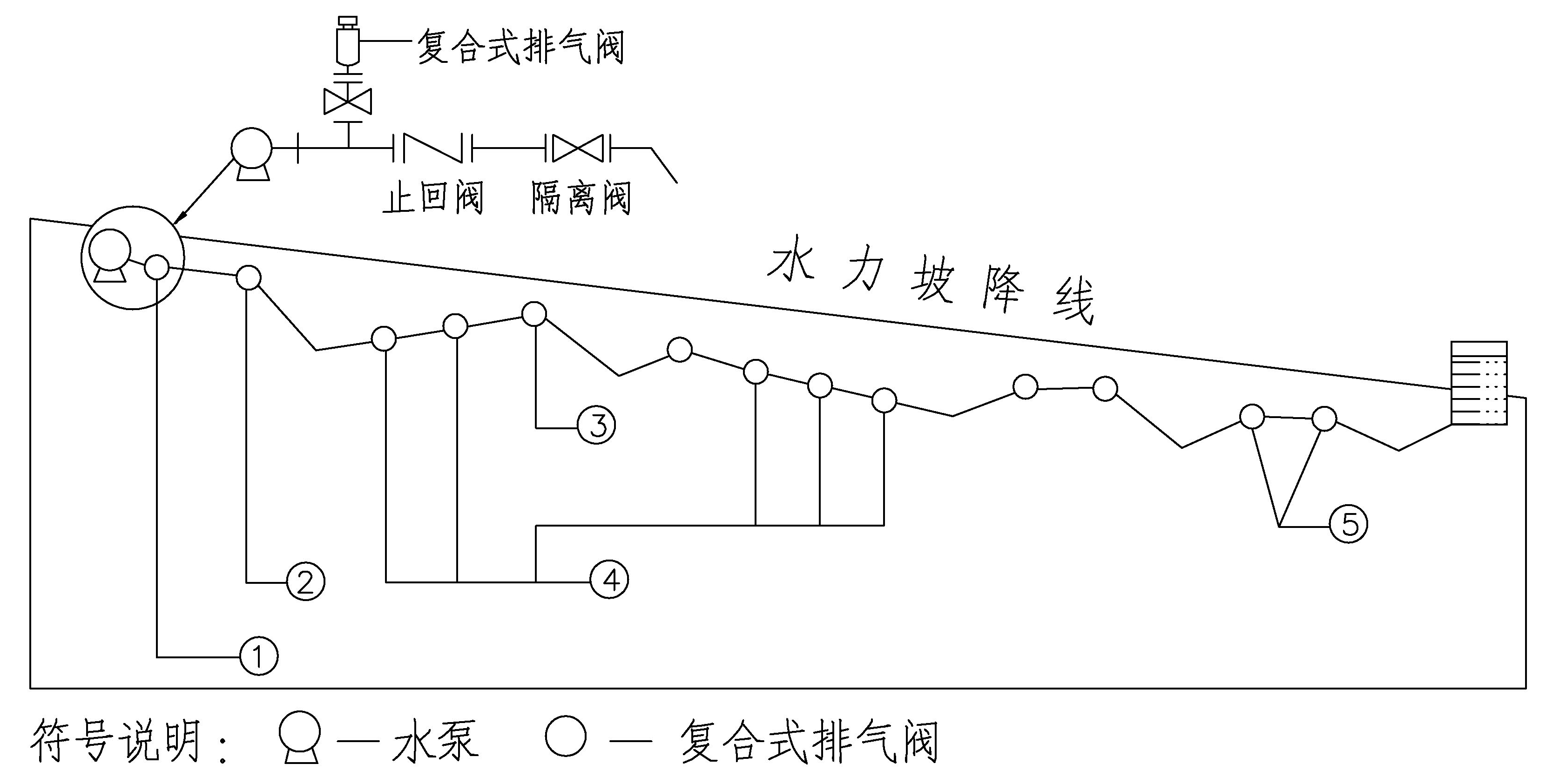CARX 中壓復(fù)合式排氣閥使用說明(圖2) 圖片1.png
